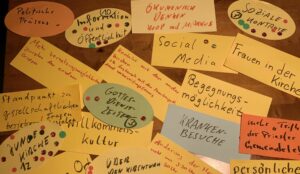 Ideenkarten vom Gemeindekonvent am 1.9.2024