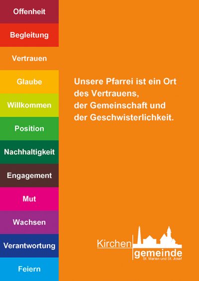 Leitsätze Karte Vertrauen