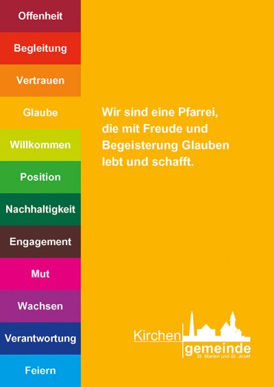 Leitsätze Karte Glaube