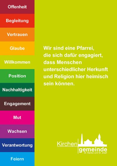 Leitsätze Karte Willkommen