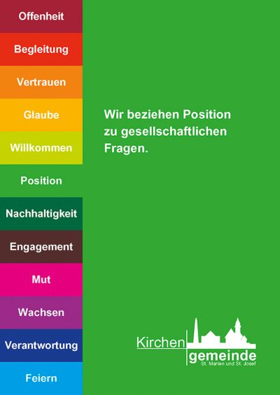 Leitsätze Karte Position