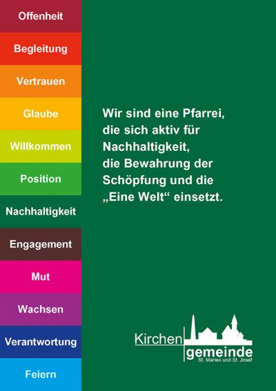 Leitsätze Karte Nachhaltigkeit