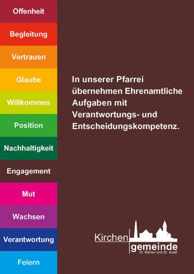 Leitsätze Karte Engagement