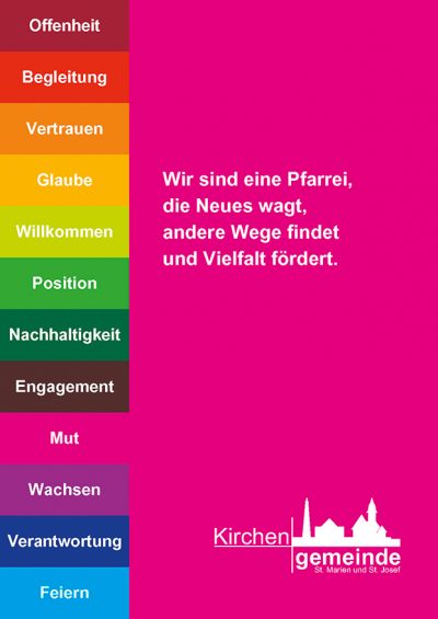 Leitsätze Karte Mut