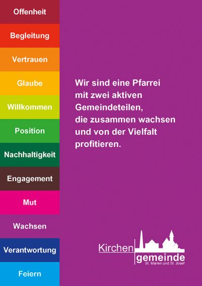 Leitsätze Karte Wachsen